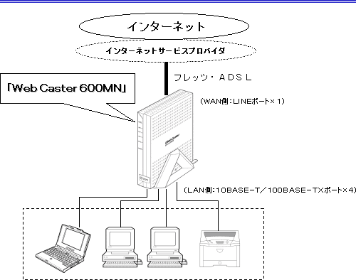 QlڑC[W}uv b UOOlmv