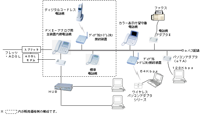 ʎQ|Q JE}`fBAz[VXe ew II@呕u^CvڑC[W}