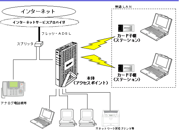 QlڑC[W}uv b esUOOOlmCXZbgCvidbp̏ꍇj