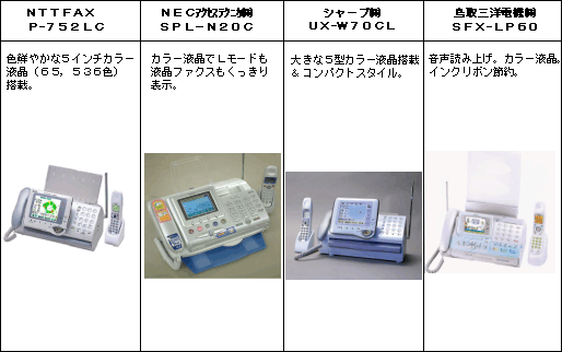 NTT東日本：NewsRelease