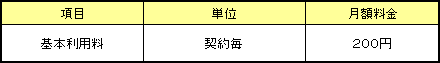 Mフレッツメイト