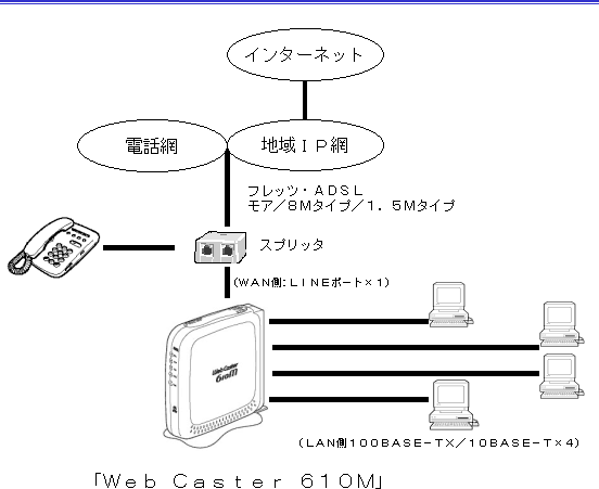 QlڑC[W}uv b UPOlv