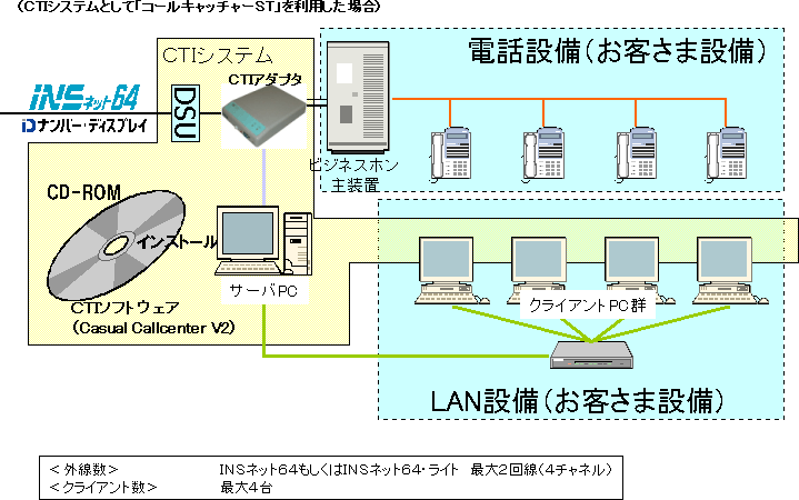 ʎP@ubs|l@x[VbN^CvvWIȃVXe\