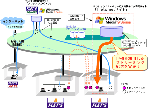 yzMC[W}z