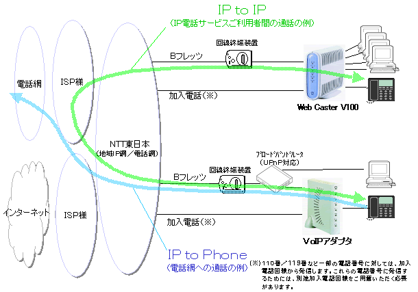 atbcp̏ꍇ