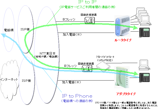 atbcp̏ꍇ