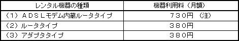 3.提供料金