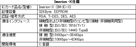 Imerion-Xdl