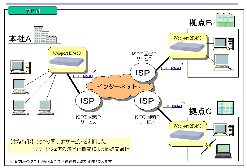 yʎQ|QzpC[W}