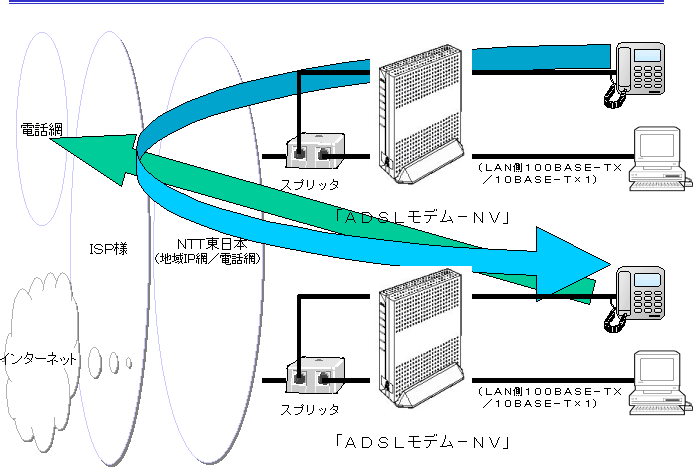 ʎQ|PڑC[W}u`crkf|muv