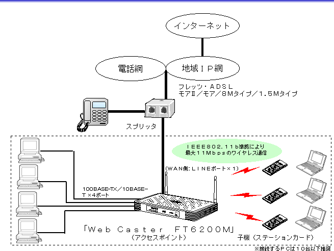 ʎQ|RڑC[W}uv b esUQOOlCXZbgv