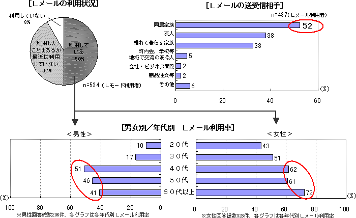 SDk[͂ǂgẮH