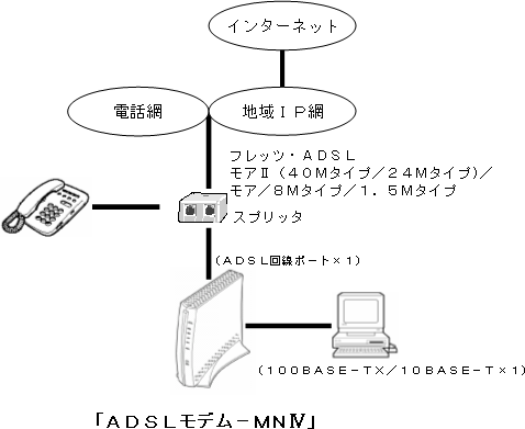 ʎQ|PڑC[W}u`crkf|lmIVv