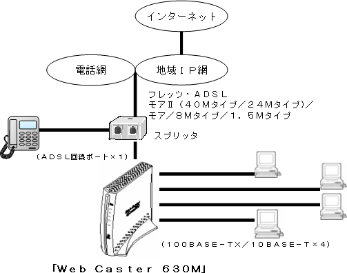 ʎQ|RڑC[W}uv b UROlv