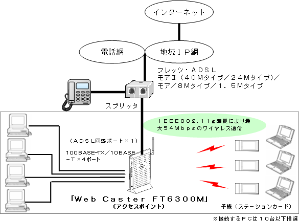 ʎQ|SڑC[W}uv b esUROOlCXZbgv