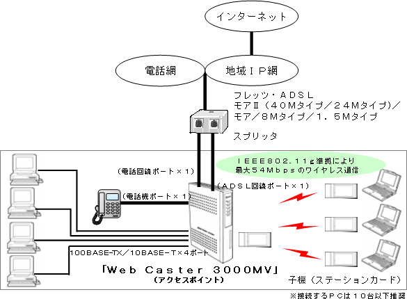 ʎQ|TڑC[W}uv b ROOOluv