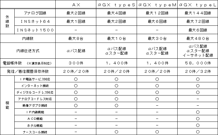 yʎPzdl