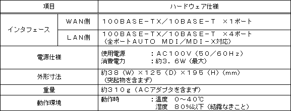 s~bL[t@[^t