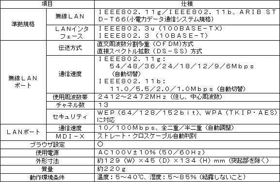 s~bL[t@ANZX|Cgt