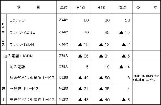 QDvT[rXv