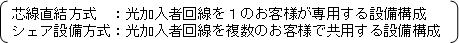 〔参考〕