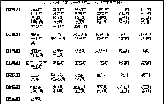 񋟊Jni\jF16N8{i35s595j