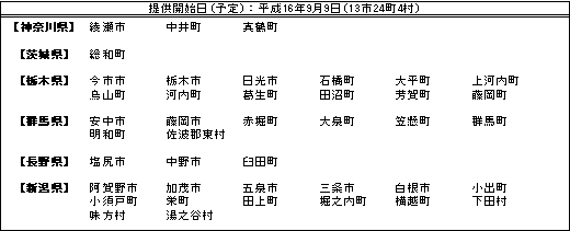 񋟊Jn(\)F16N99(13s244)