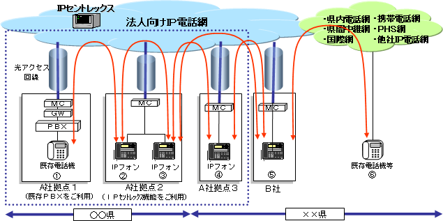 yQlPzT[rXTv