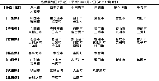 񋟊Jni\jF16N927i45s171j