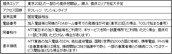 ＜サービススペック＞