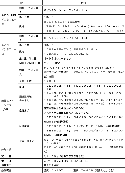 <Web Caster 3100NV(本体)>【ハードウェア仕様】