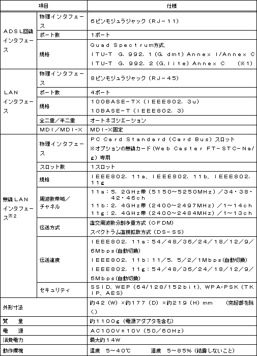 <Web Caster 6400M(本体)>【ハードウェア仕様】