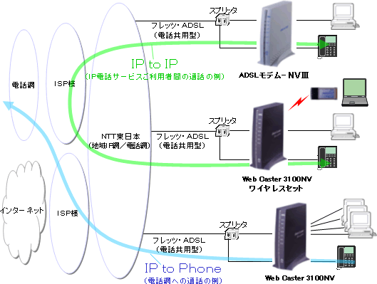 yʎQ|Pz@pC[W}