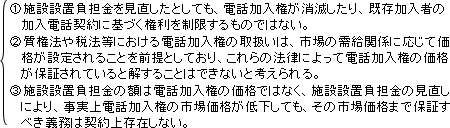 (2)電話加入権の市場価格への影響について