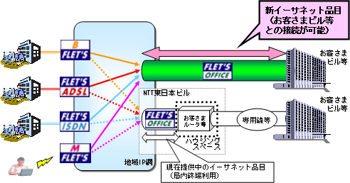 yT[rXC[Wz