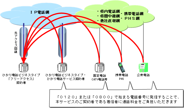 <T[rXC[W}>