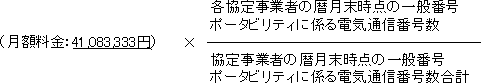 【各協定事業者に適用する接続料】