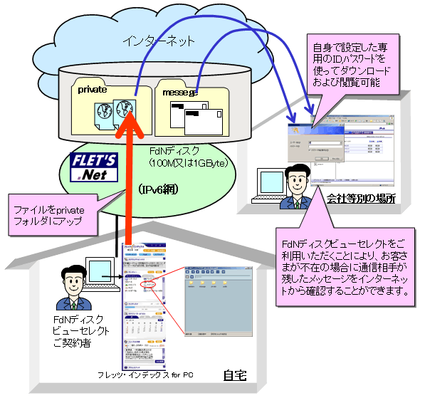 ipC[Wj