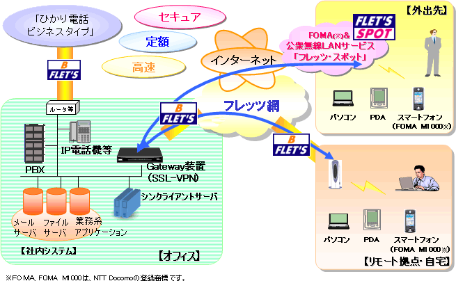 uUbifficef[^ANZX\[VvTv}