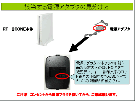 1.該当する電源アダプタの見分け方
