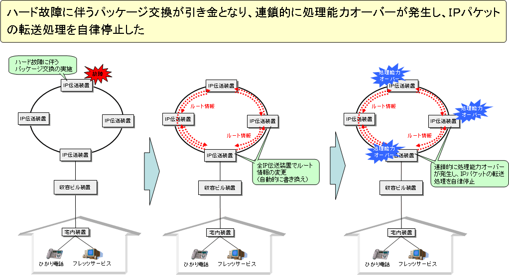 ʎQ@̃JjY