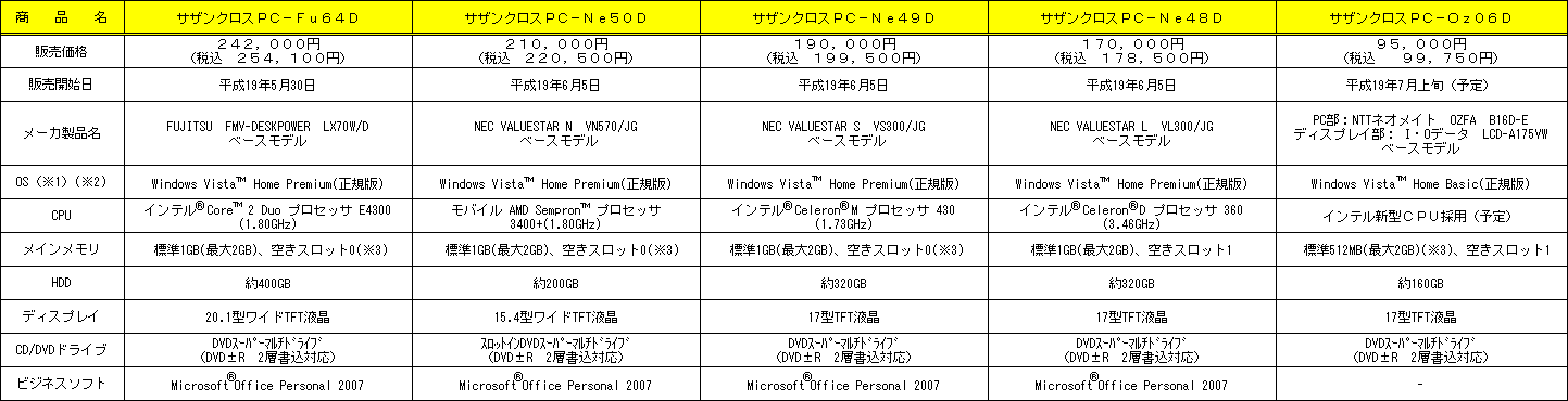 fXNgbv^Cv