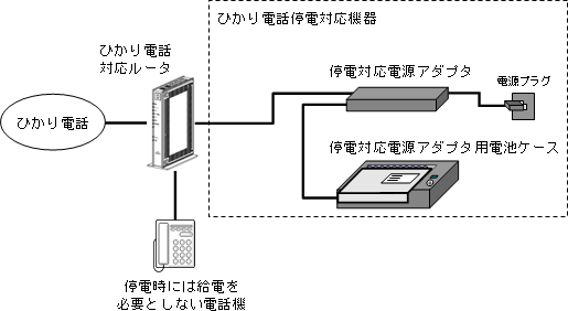 QDڑC[W}