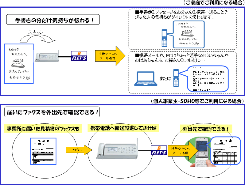 yʎz@pC[W