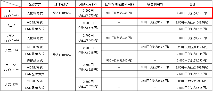 atbc }V^Cv