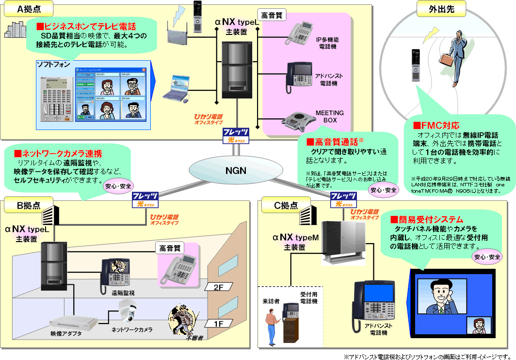 ʎP@um rxrsdl mwv{tbc lNXgŕςItBX̃C[W