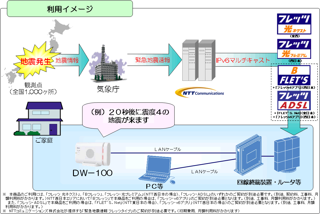 ʎP@pC[W