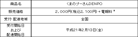 1.概要