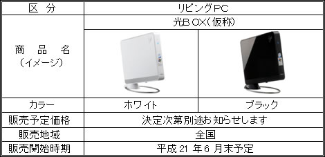 1.概要
