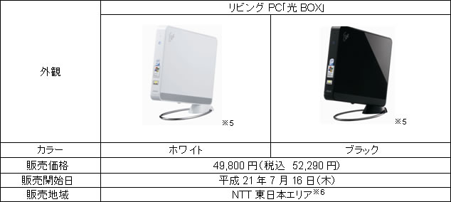 1DTv